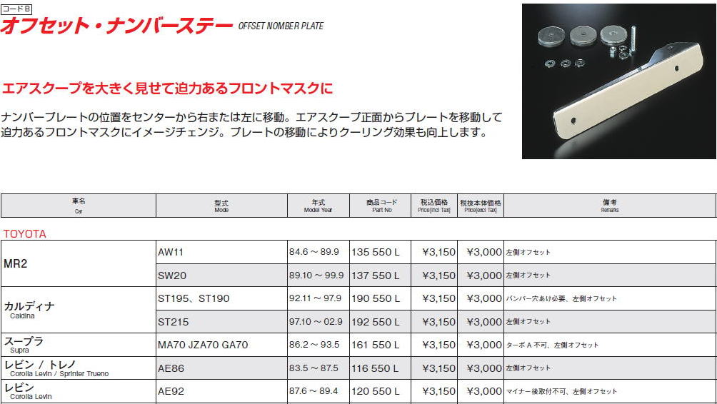 クスコ オフセットナンバーステー マツダ Mazda ロードスター93 8 Na8c 404 550 L 2 キャロッセ 格安価格 梅沢積のブログ