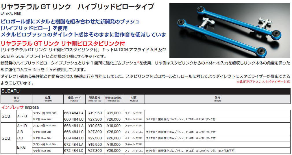 クスコ リアラテラルリンク スバル SUBARU インプレッサ Impreza GDB