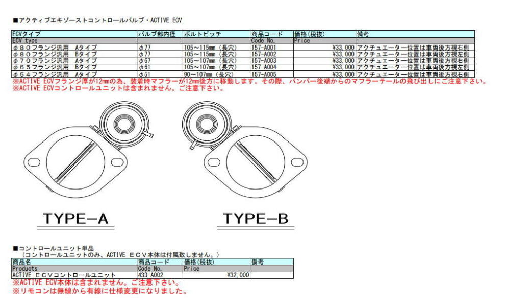 ＡＰＥＸＩ-アペックス専用 アクティブＥＣＶ激安、格安、最安ＨＩＲＡＮＯ ＴＩＲＥオンラインカタログ