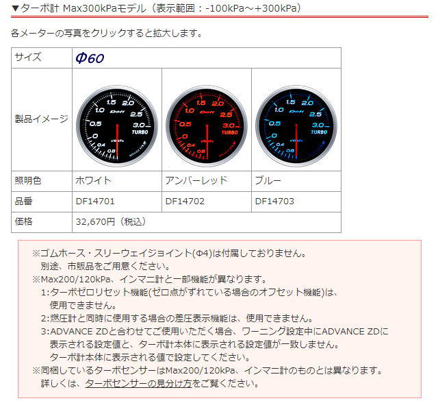 市場 Defi DF10401 Defi-Link デフィリンクメーター デフィ 日本精機 アドバンス Meter