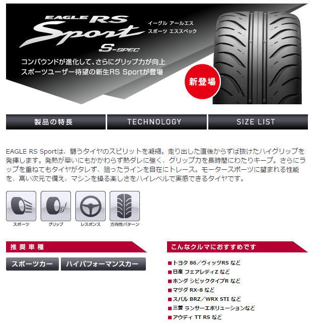 有名な高級ブランド 送料無料 グッドイヤー 夏 サマータイヤ GOODYEAR EAGLE RS SPORT S-SPEC 245 40R17 91W  4本