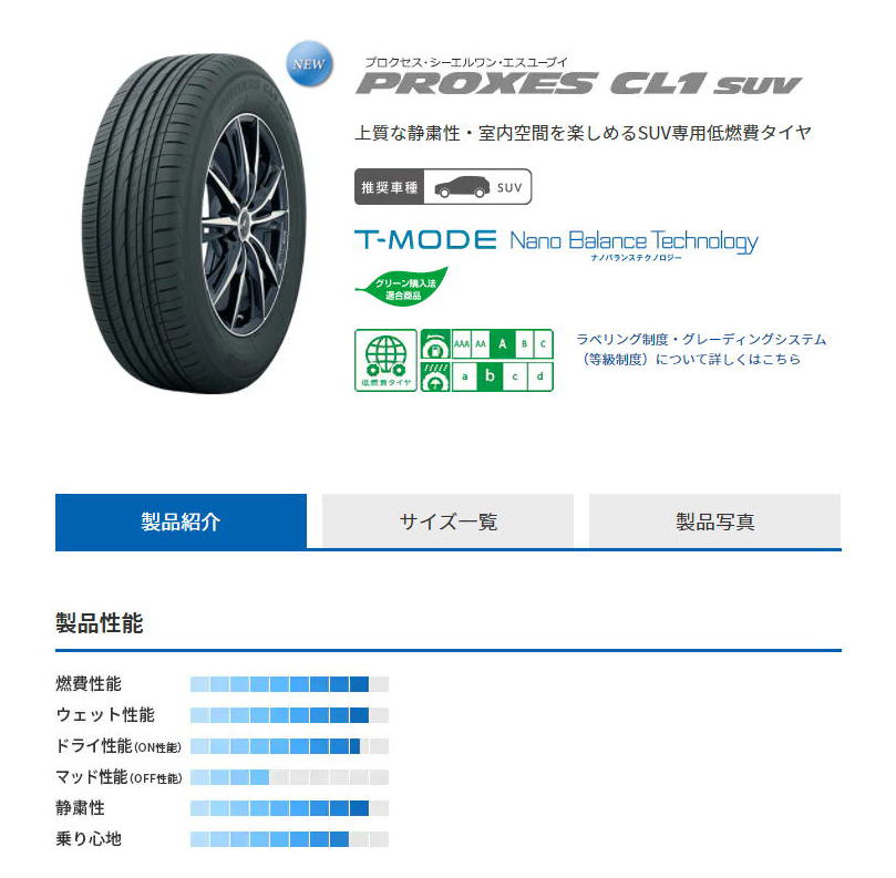 155 55R14 69V TOYO TIRES トーヨータイヤ SD-7 (SD-k7) 国内メーカー 新品 4本セット サマータイヤ SD7 ロングライフ - 4
